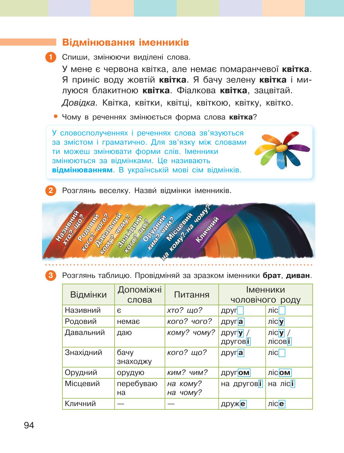Мініатюра 94