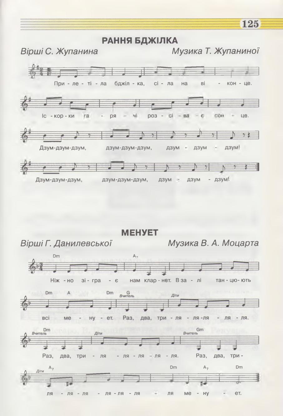 Мініатюра 125