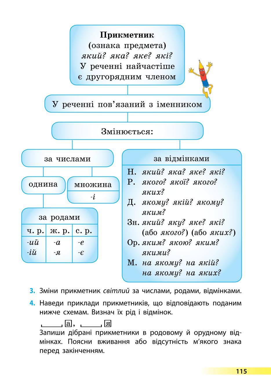 Мініатюра 115