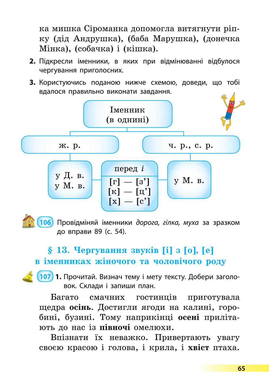 Мініатюра 65