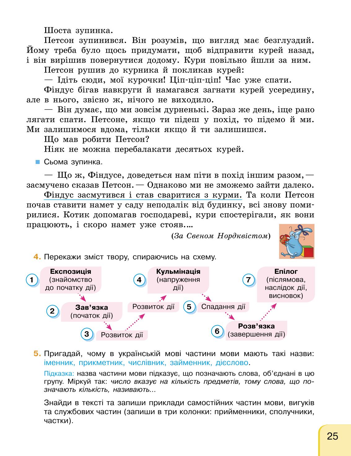 Мініатюра 25