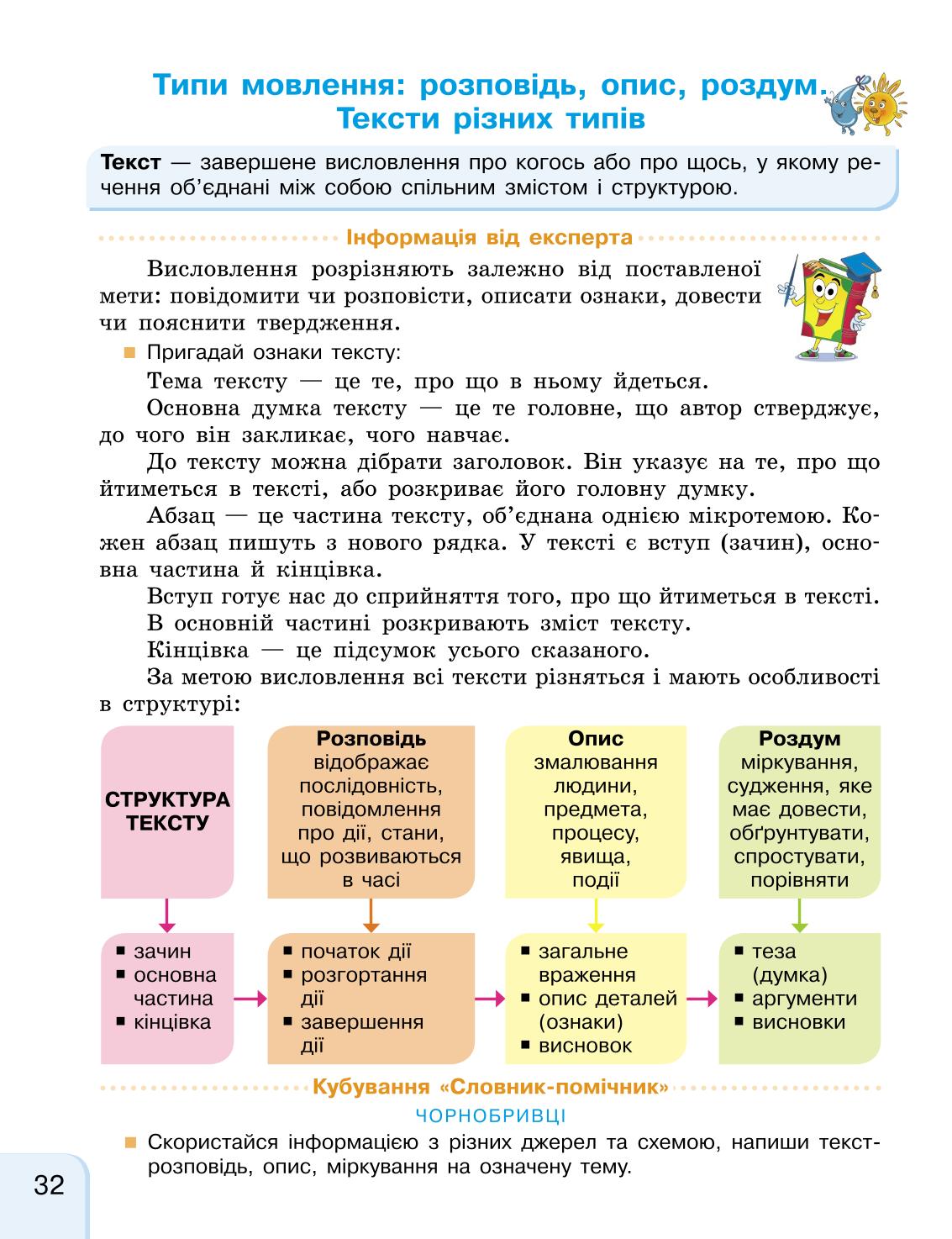Мініатюра 32