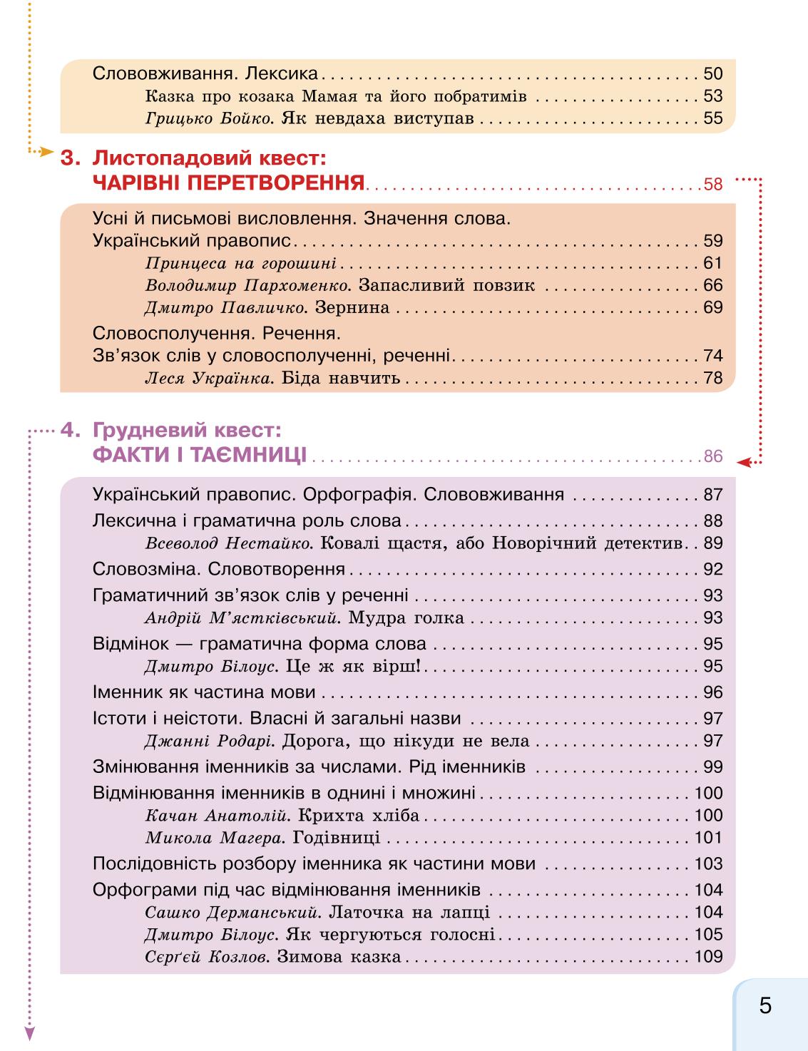 Мініатюра 5
