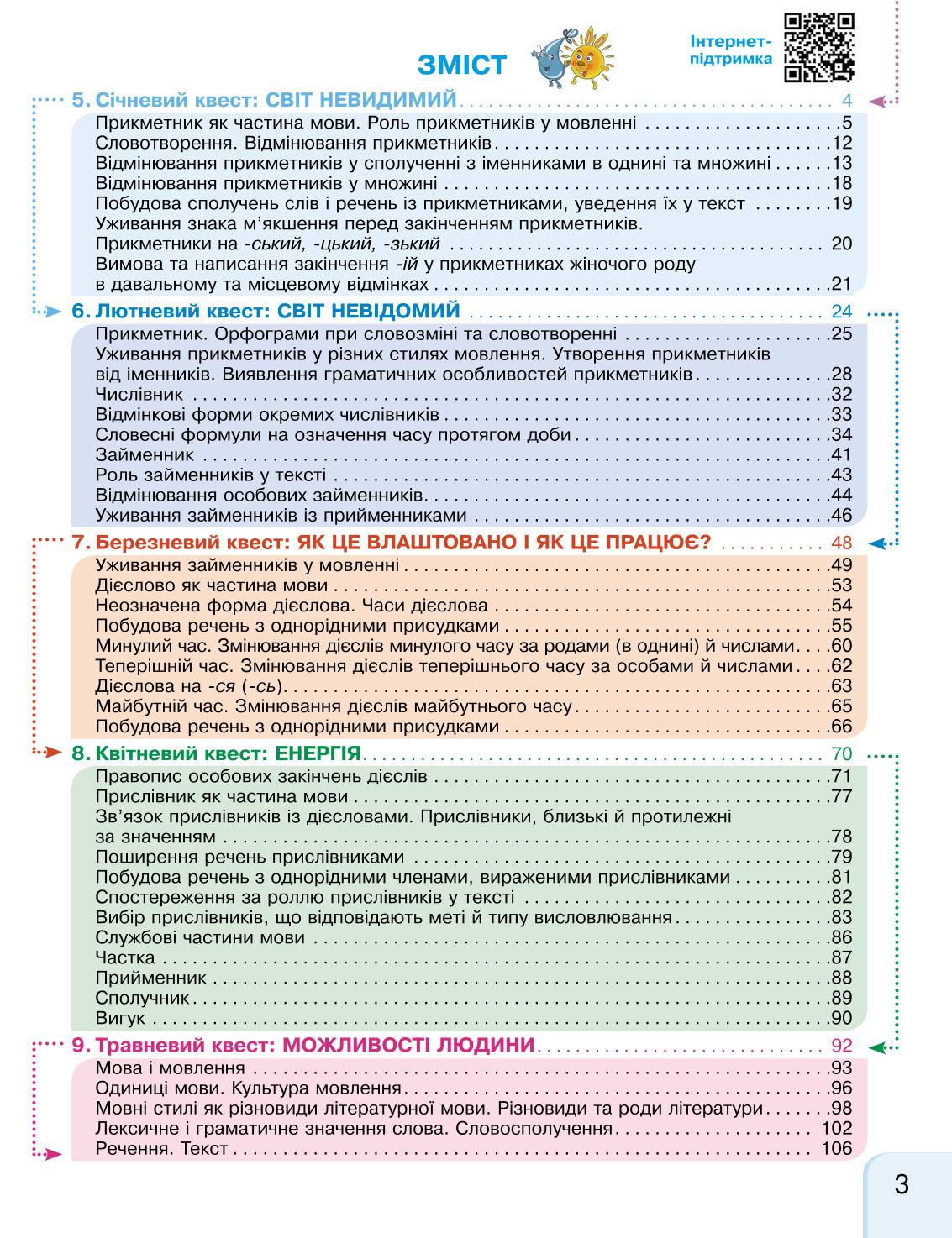 Мініатюра 3