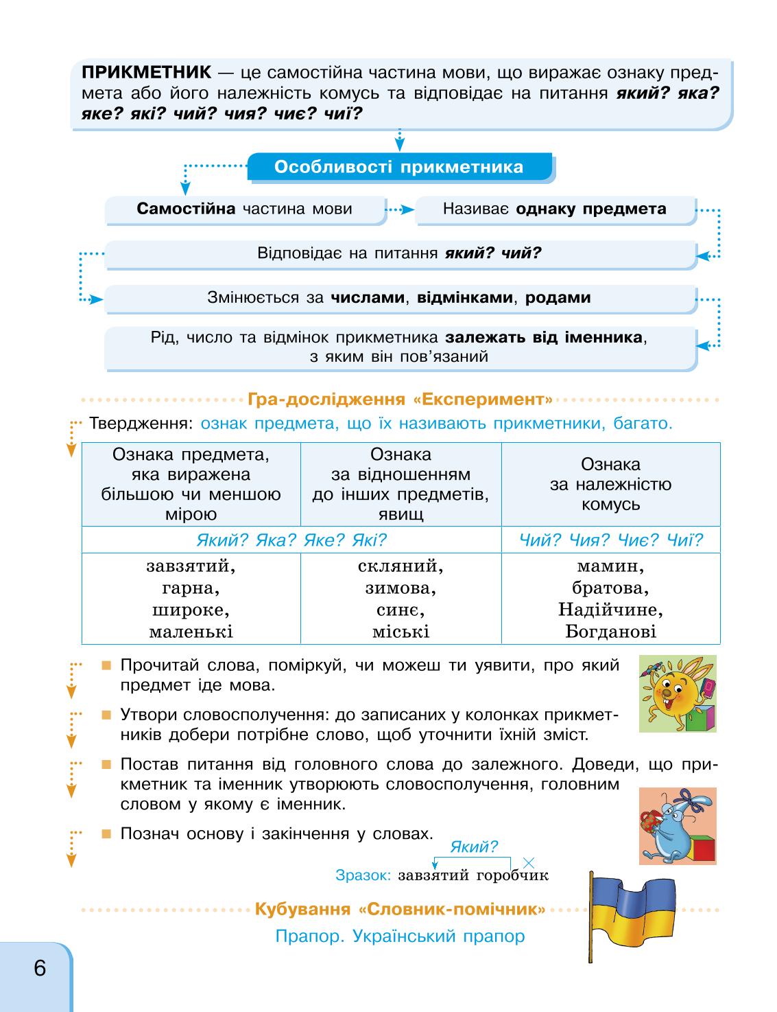 Мініатюра 6
