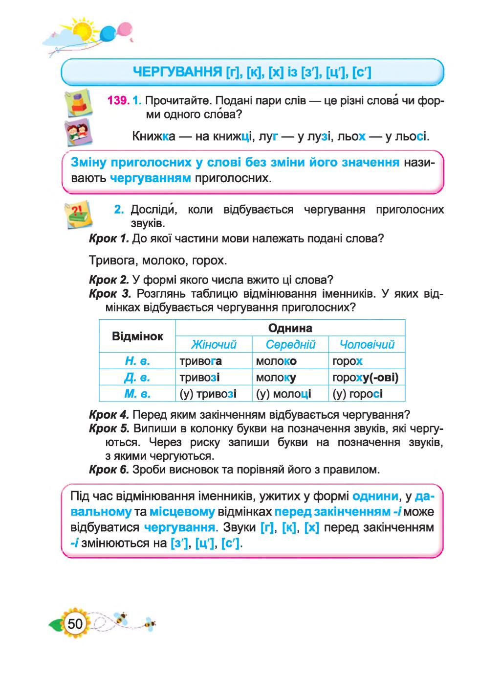 Мініатюра 50