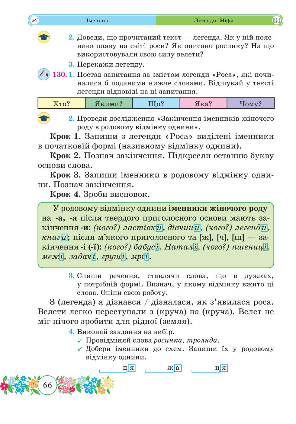 Мініатюра 66