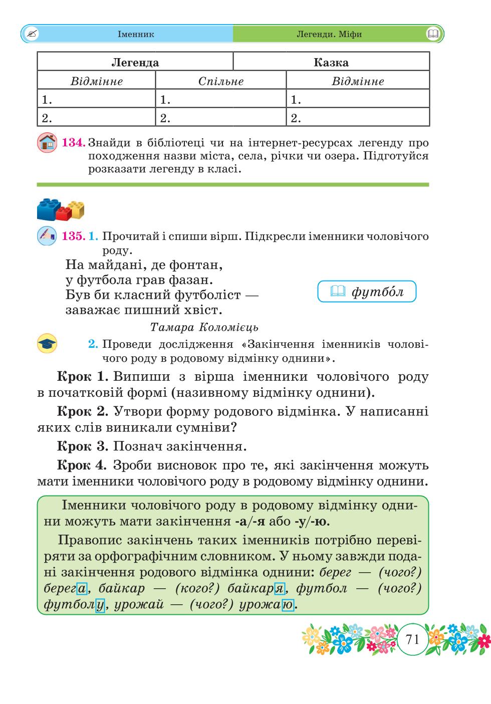 Мініатюра 71