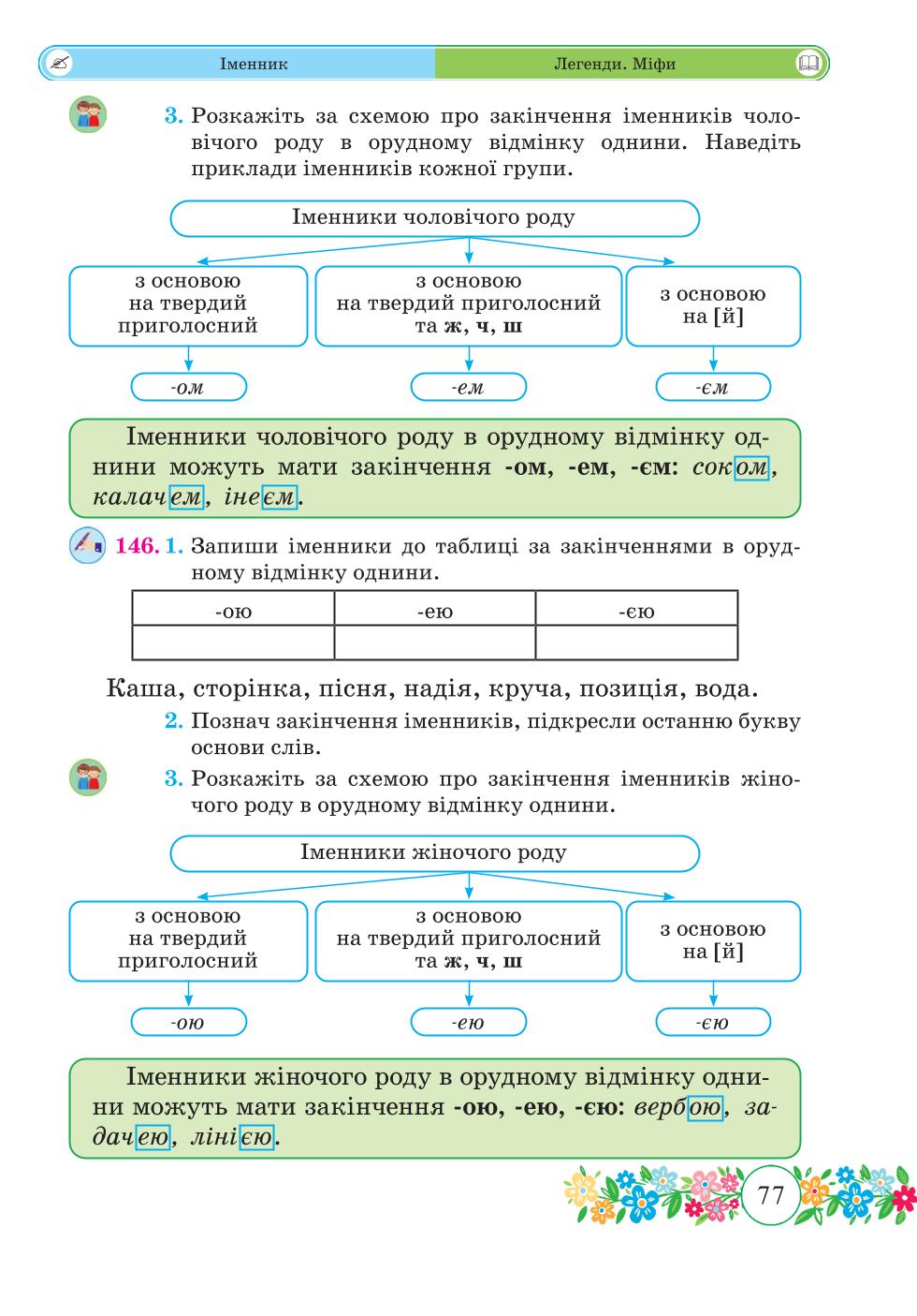 Мініатюра 77