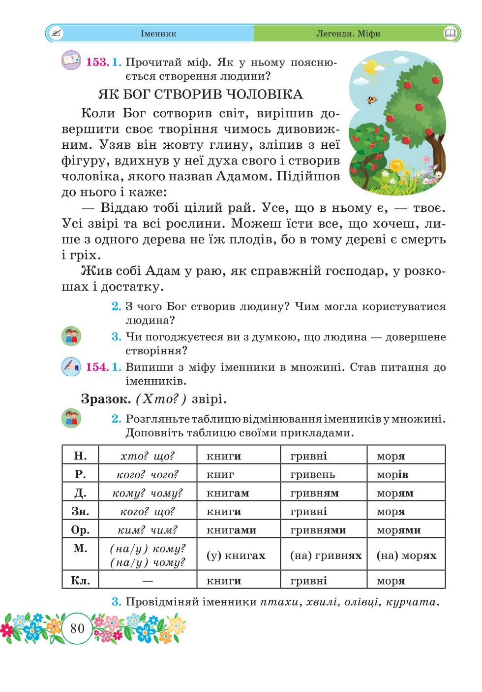 Мініатюра 80