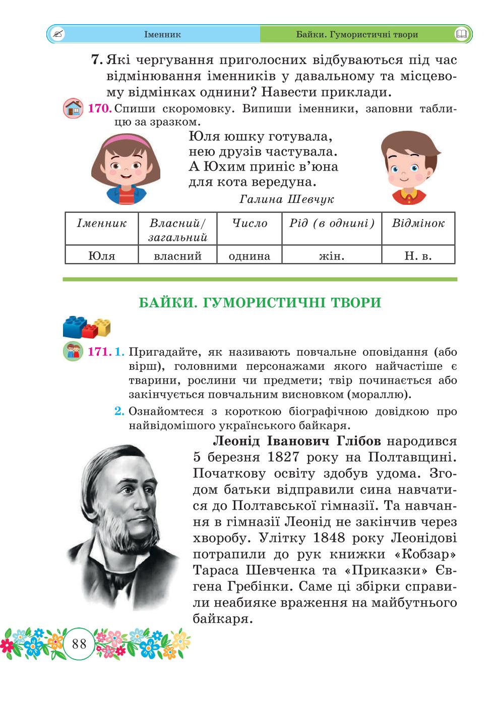 Мініатюра 88