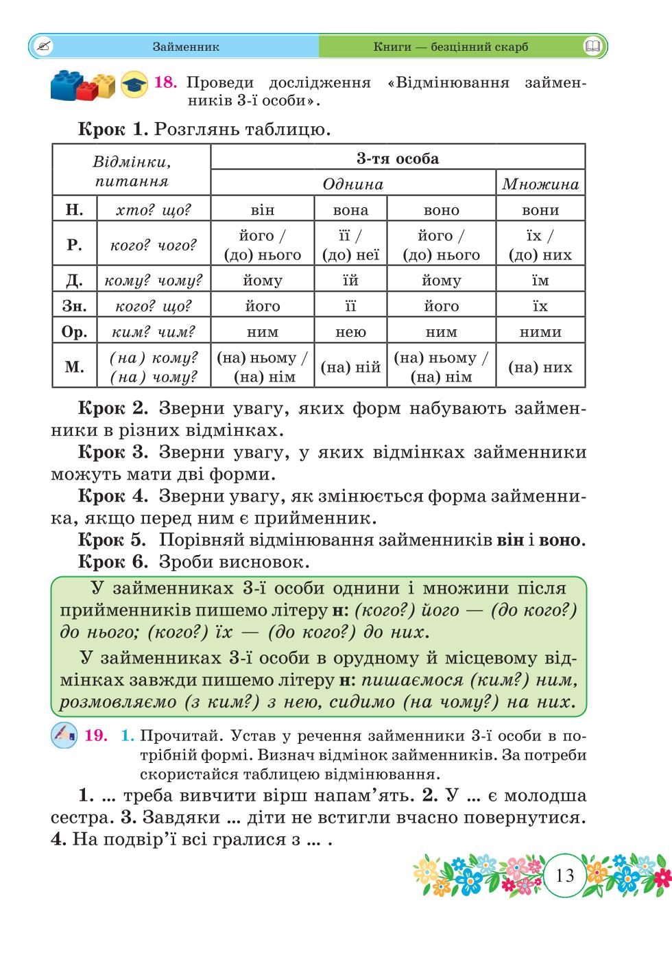 Мініатюра 13