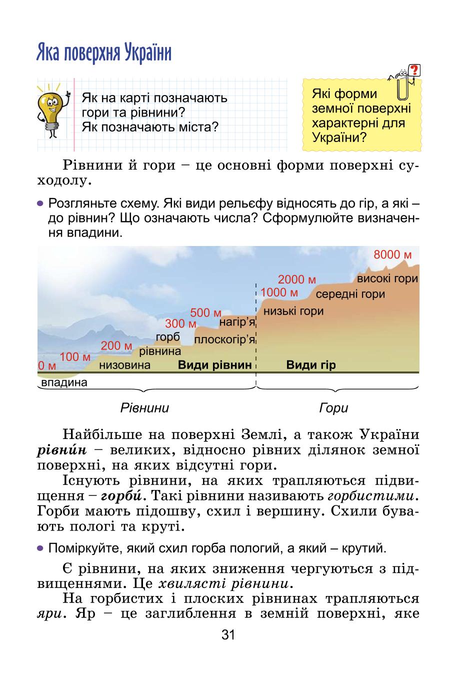 Мініатюра 31