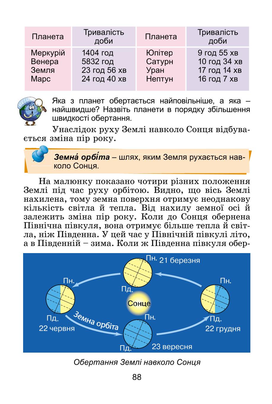 Мініатюра 88