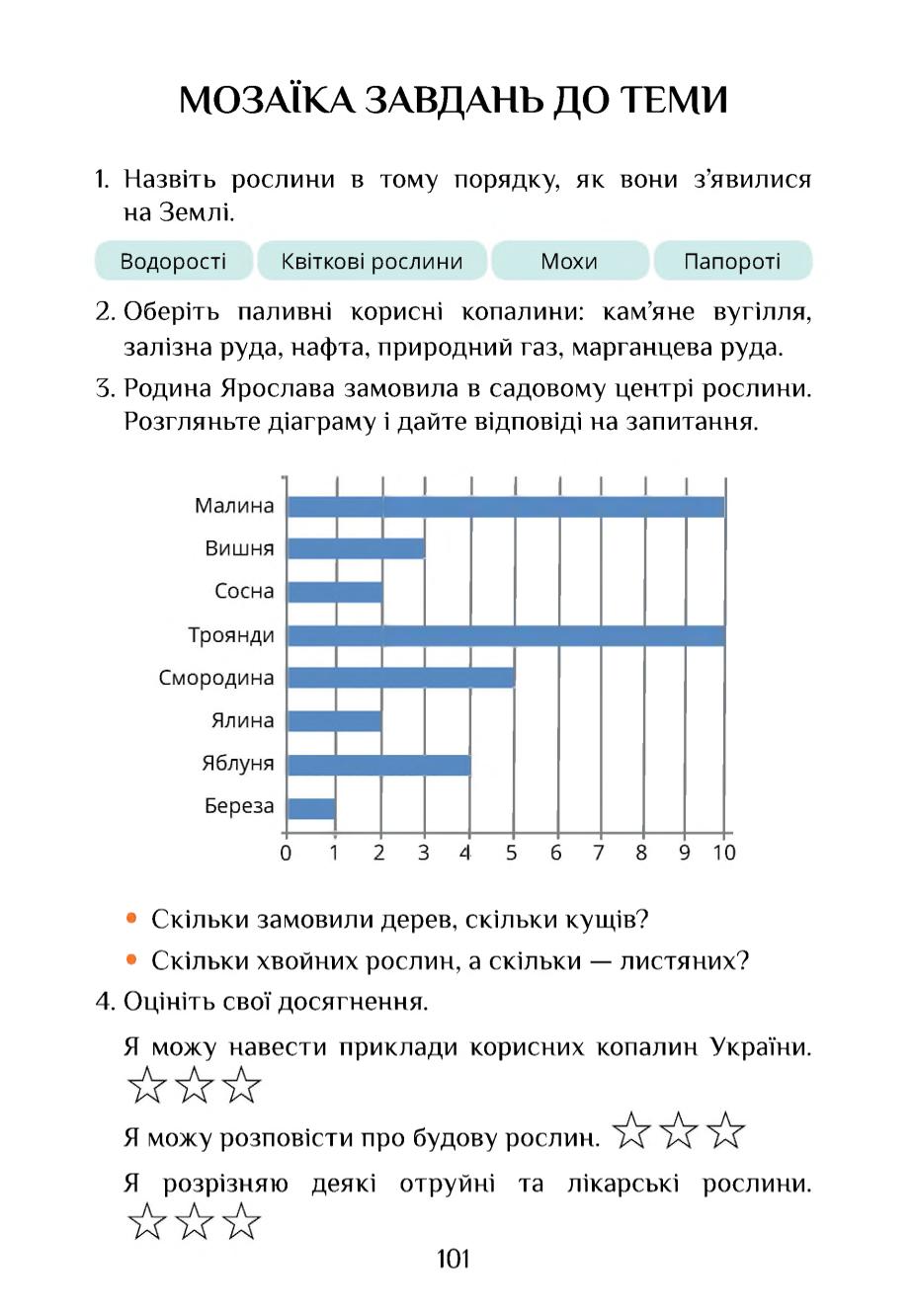 Мініатюра 101