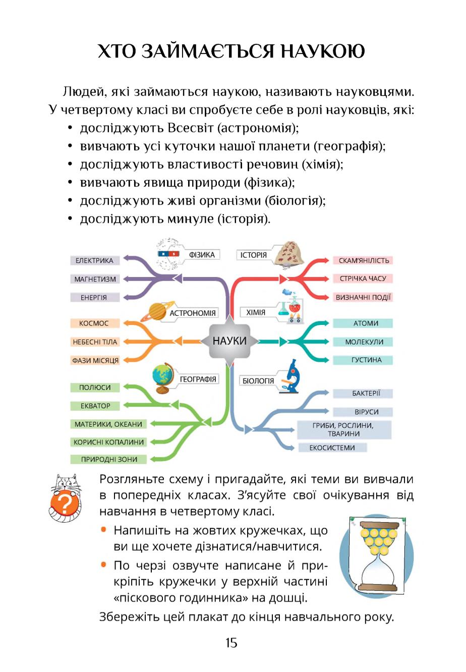 Мініатюра 15