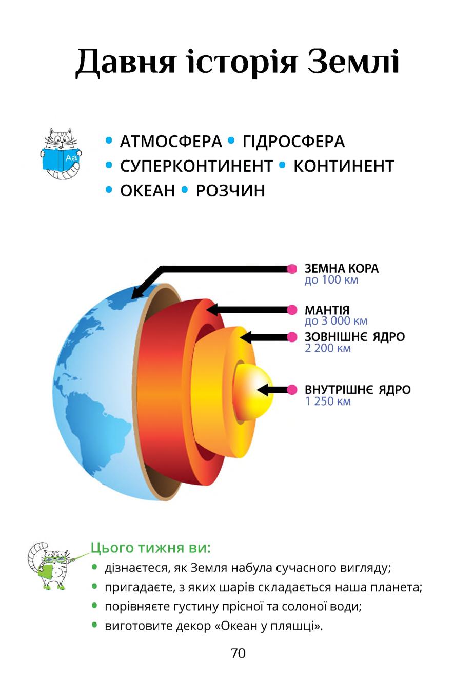 Мініатюра 70