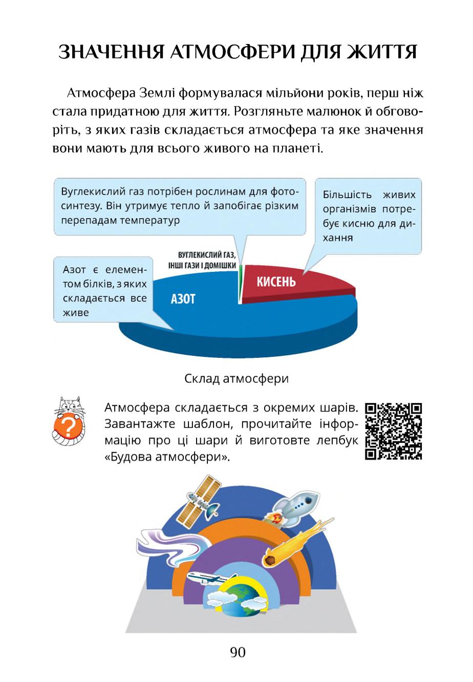 Мініатюра 90