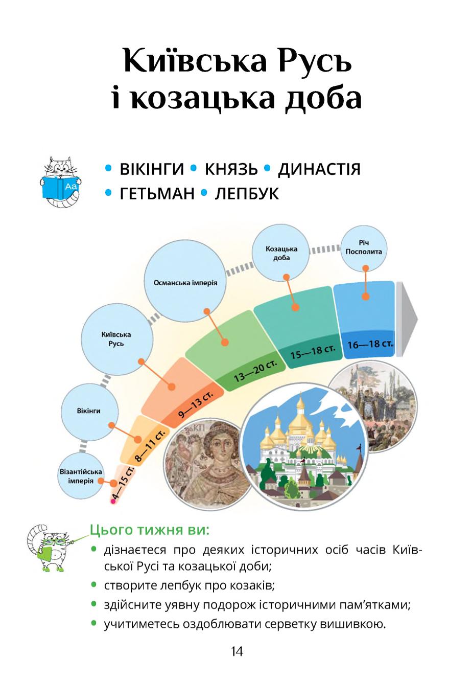Мініатюра 14