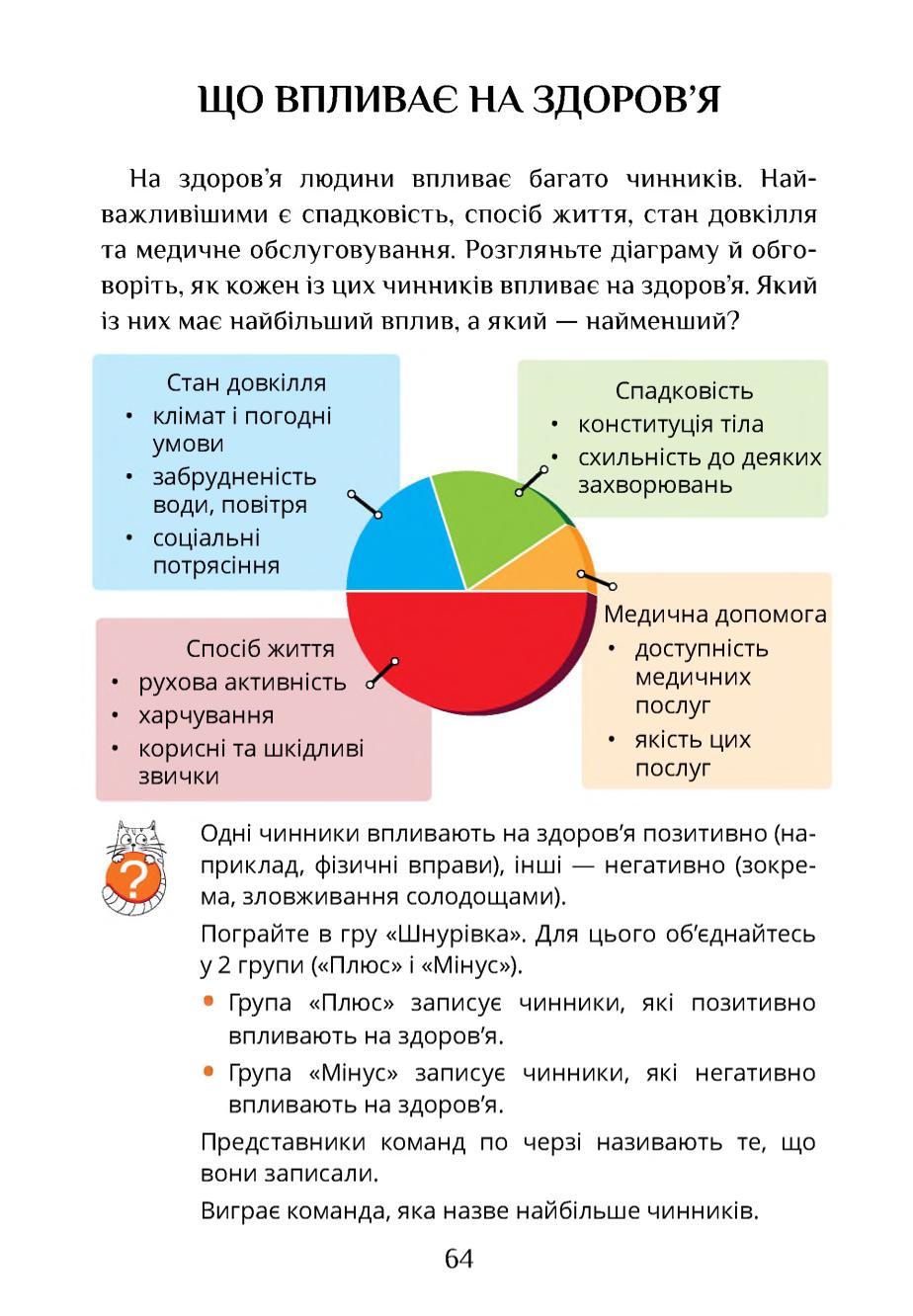 Мініатюра 64