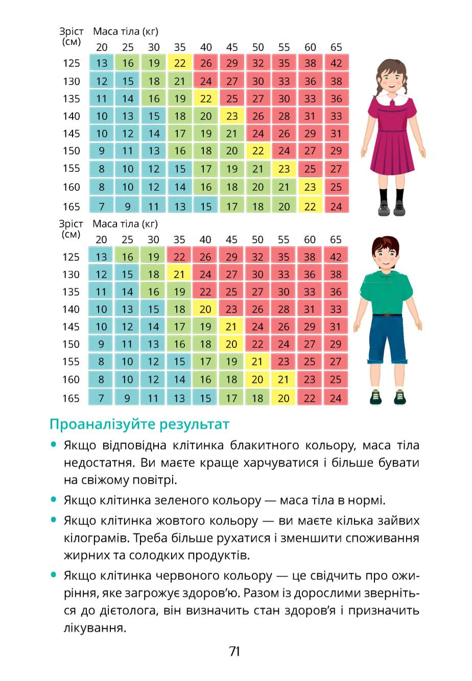 Мініатюра 71