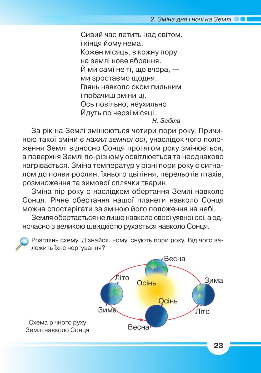 Мініатюра 23