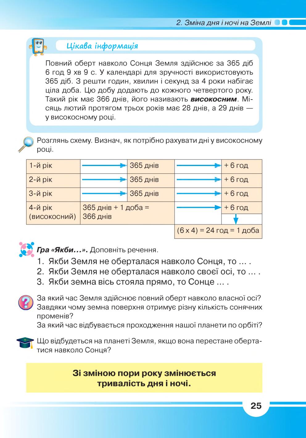 Мініатюра 25