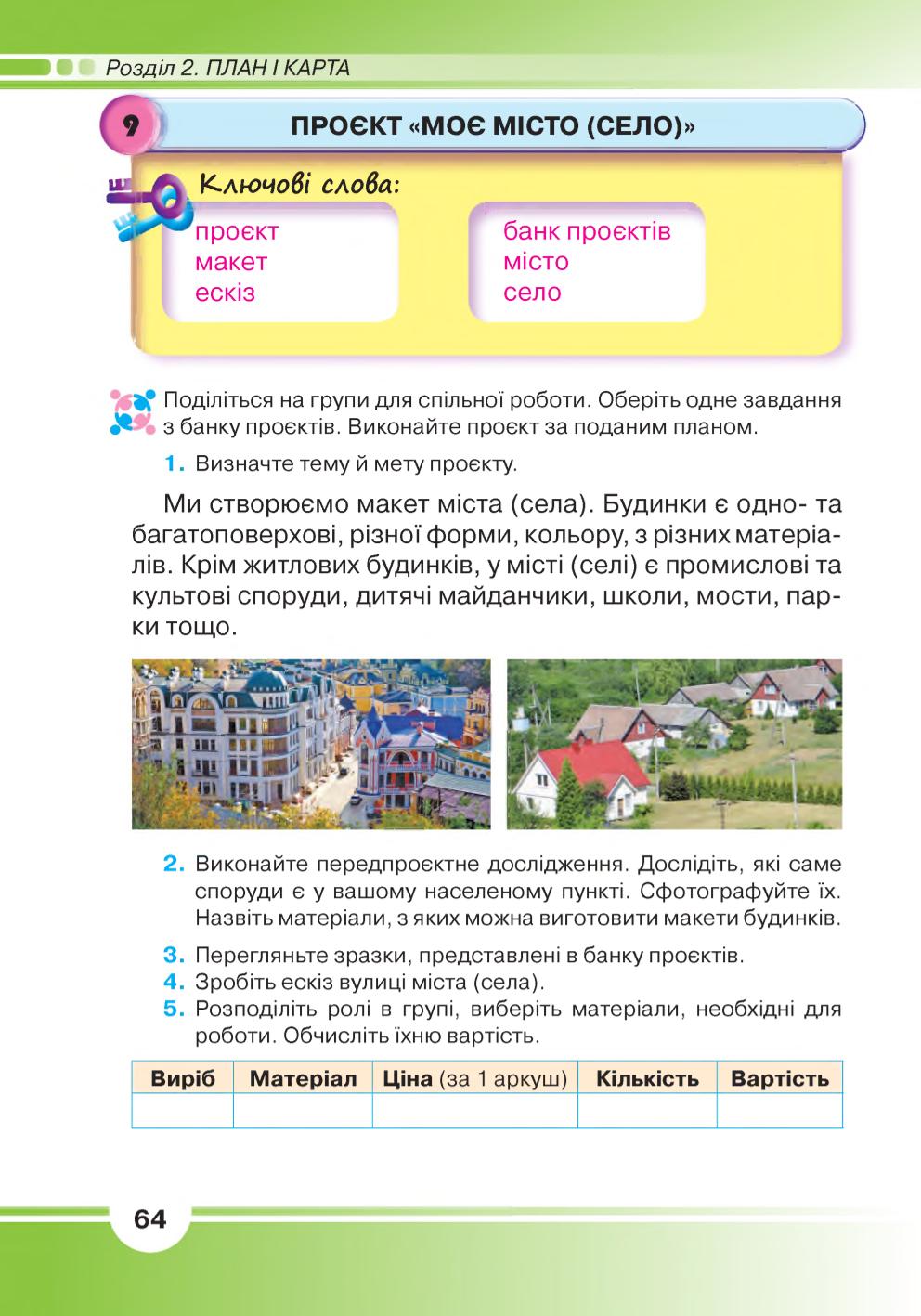 Мініатюра 64