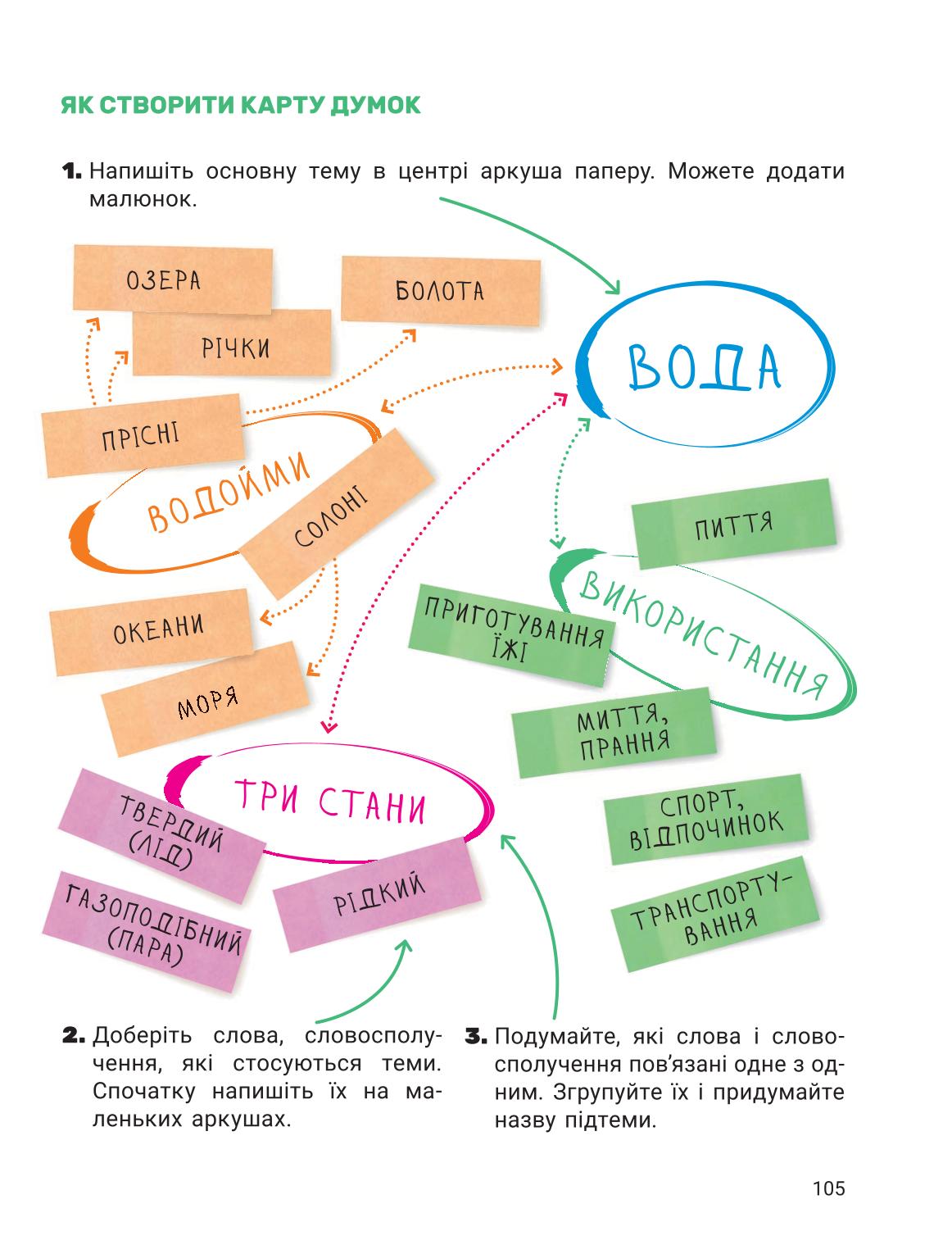 Мініатюра 105
