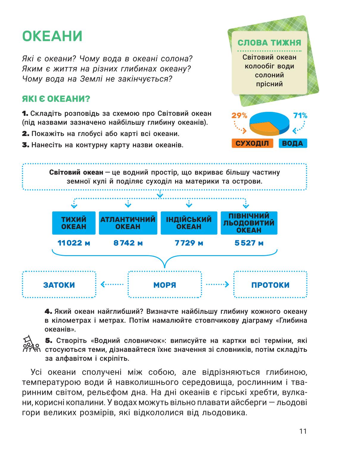 Мініатюра 11