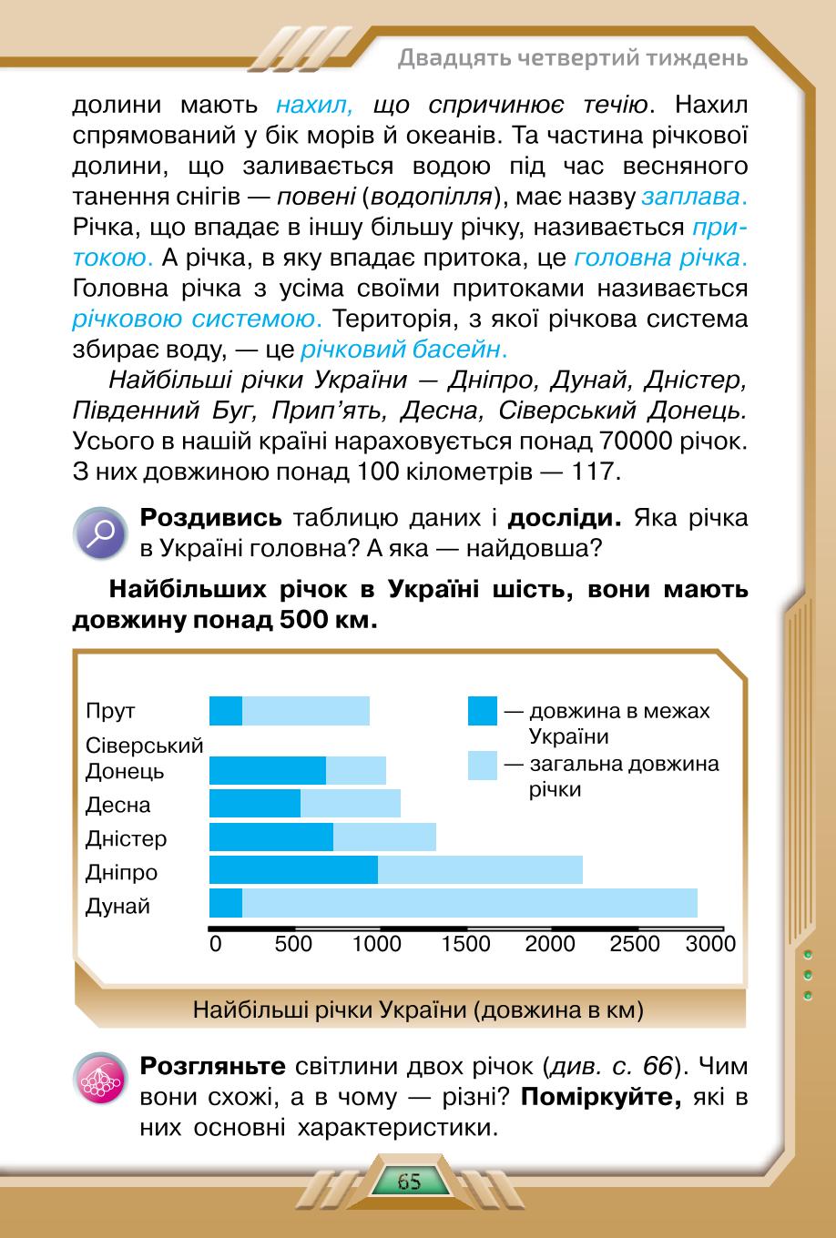 Мініатюра 65