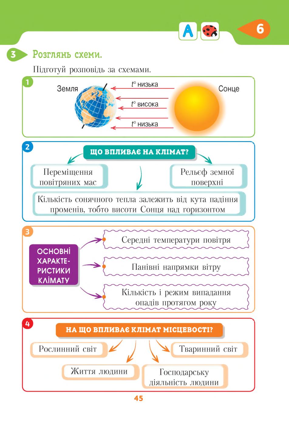 Мініатюра 45