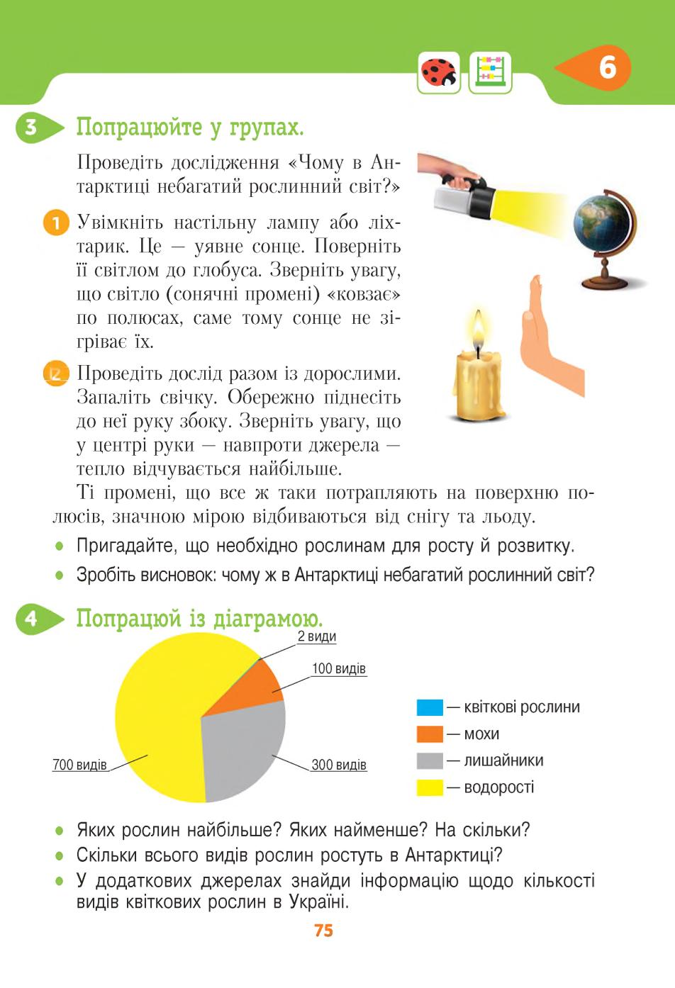 Мініатюра 75