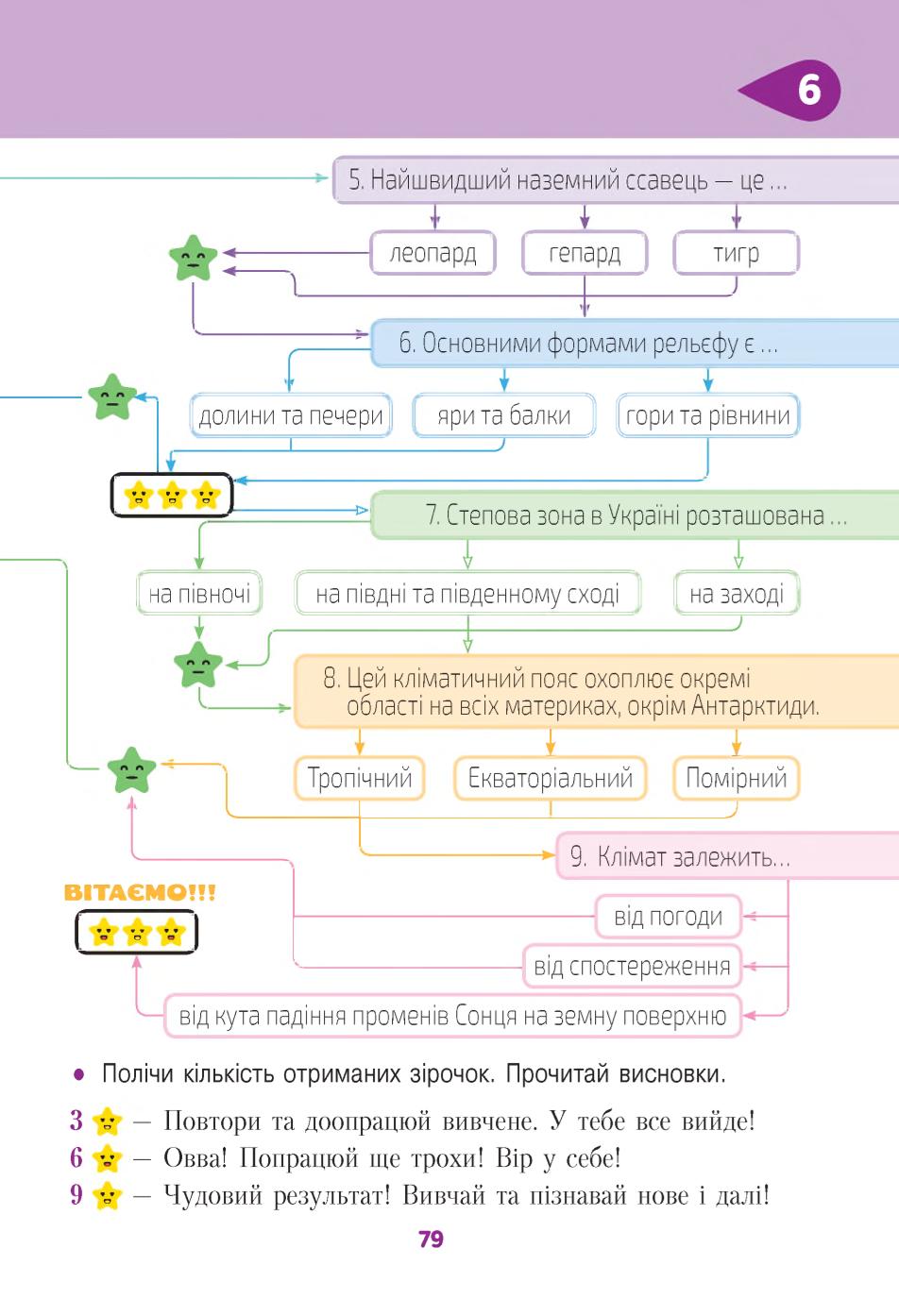 Мініатюра 79