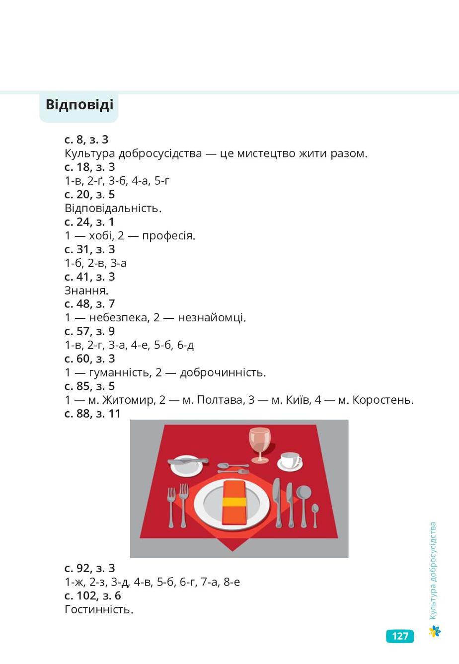 Мініатюра 127