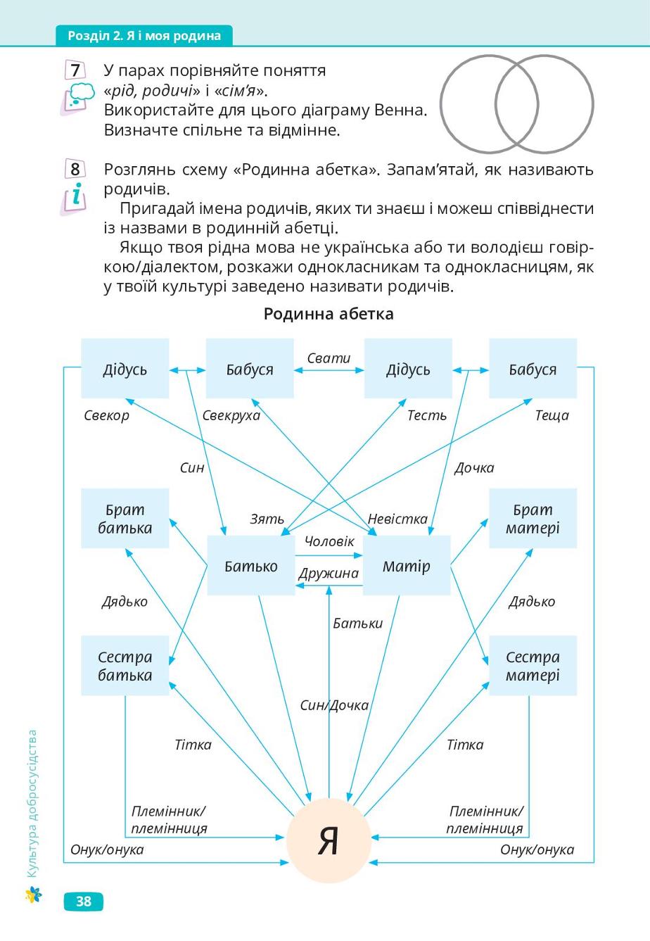 Мініатюра 38