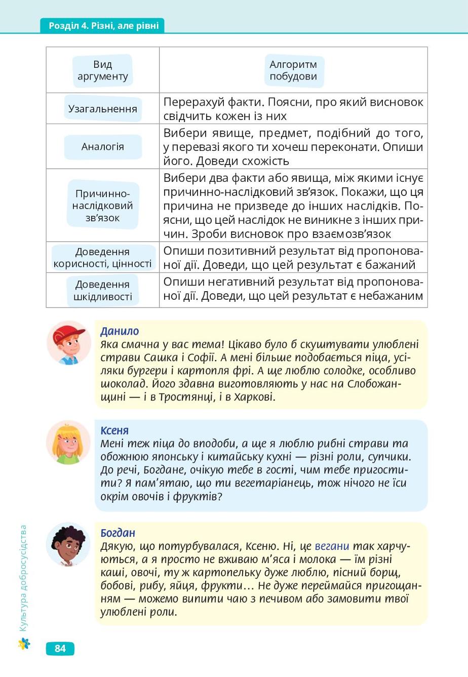 Мініатюра 84