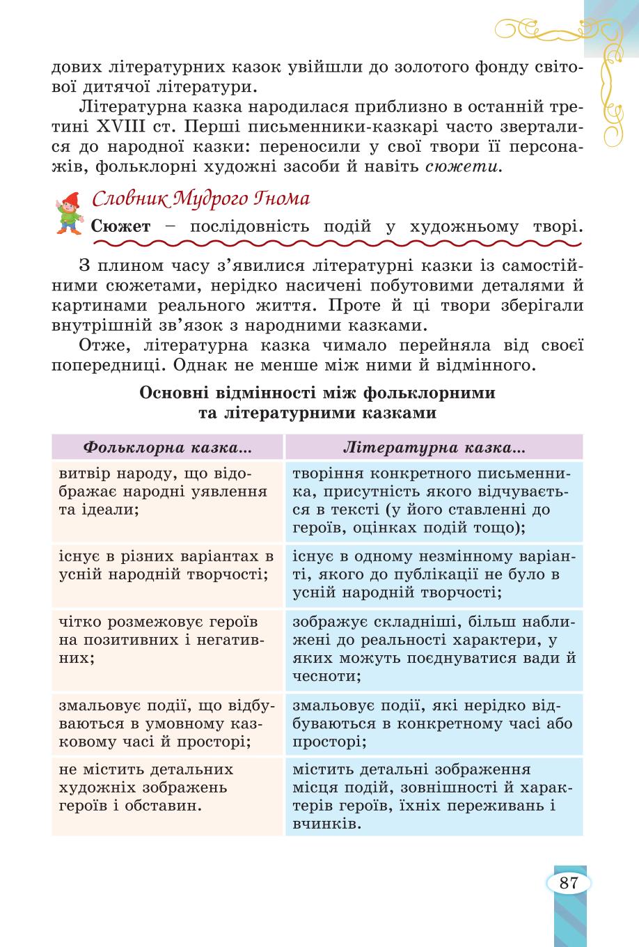 Мініатюра 87