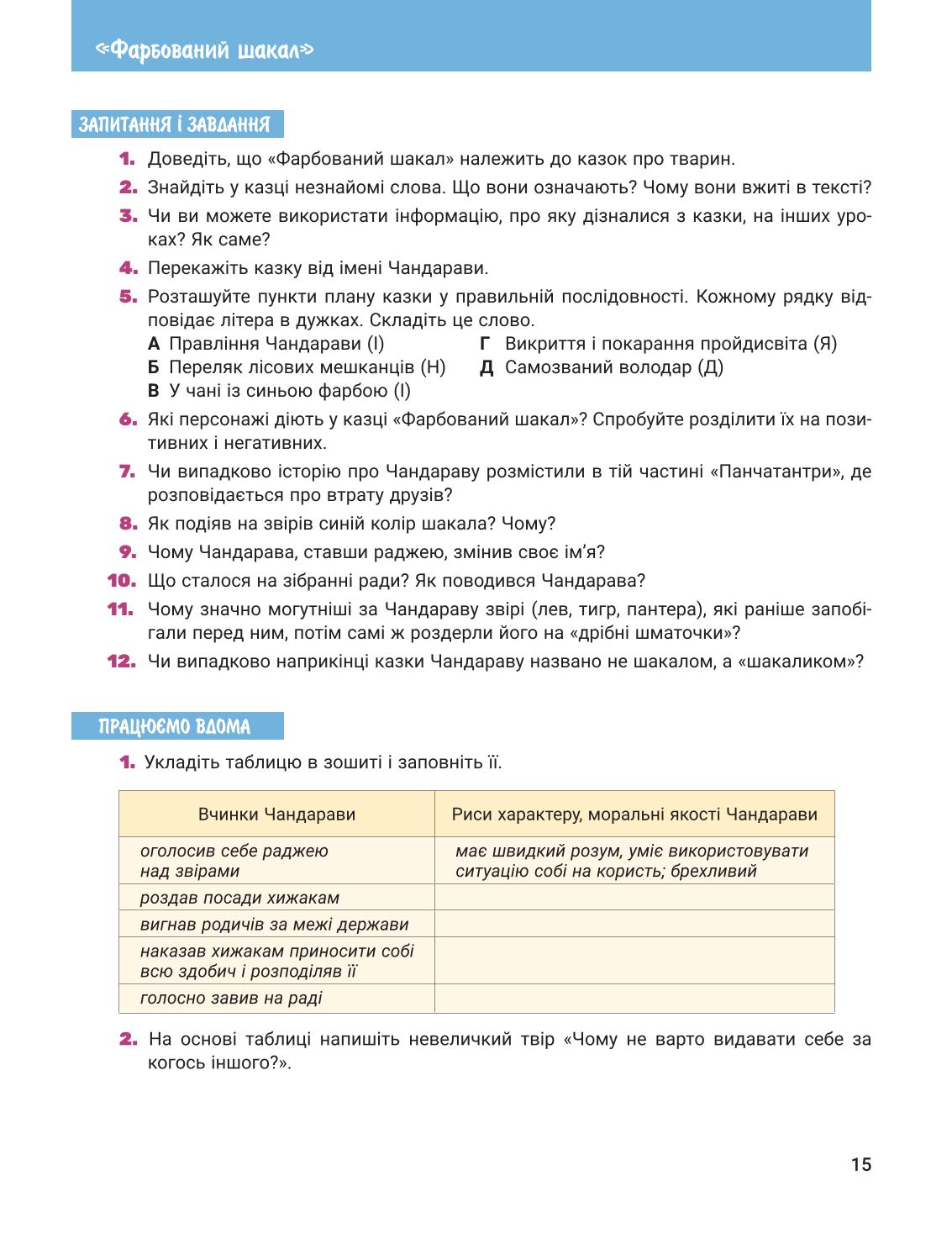Мініатюра 15