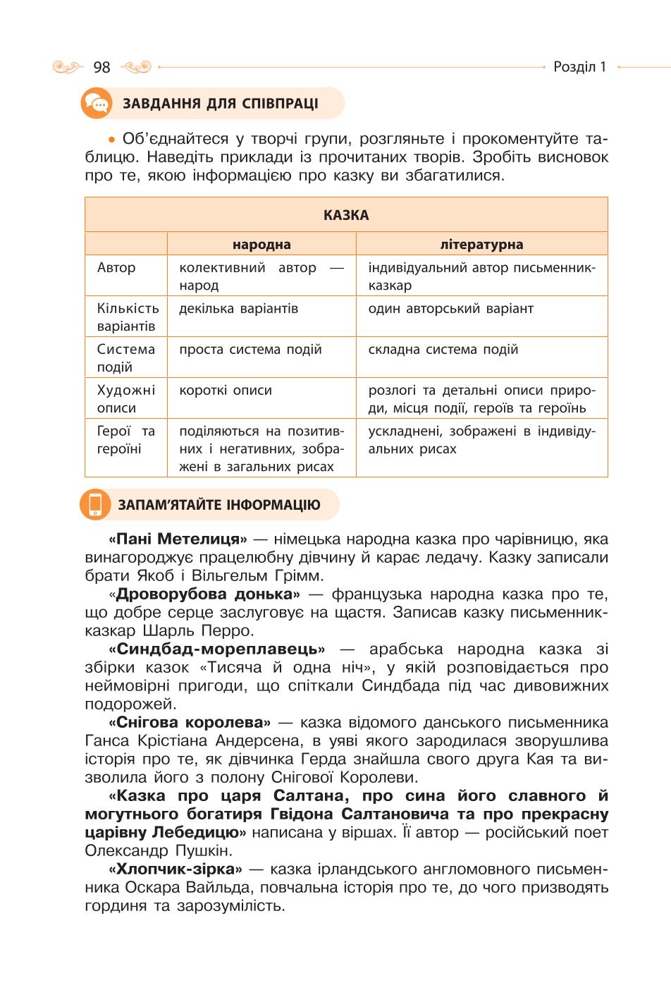 Мініатюра 98