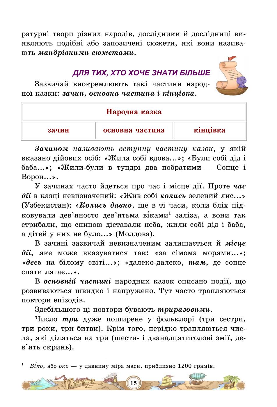 Мініатюра 15