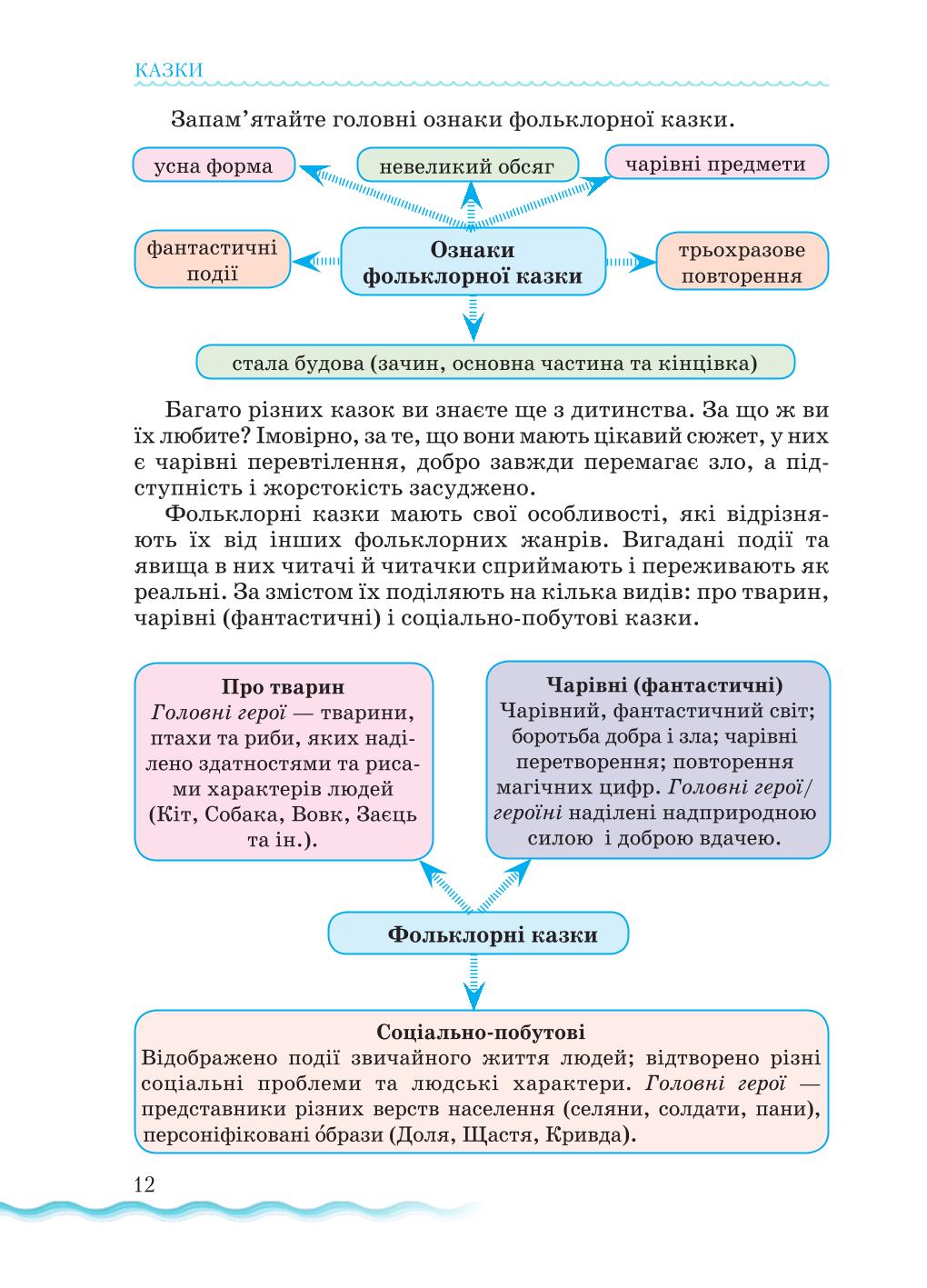 Мініатюра 12