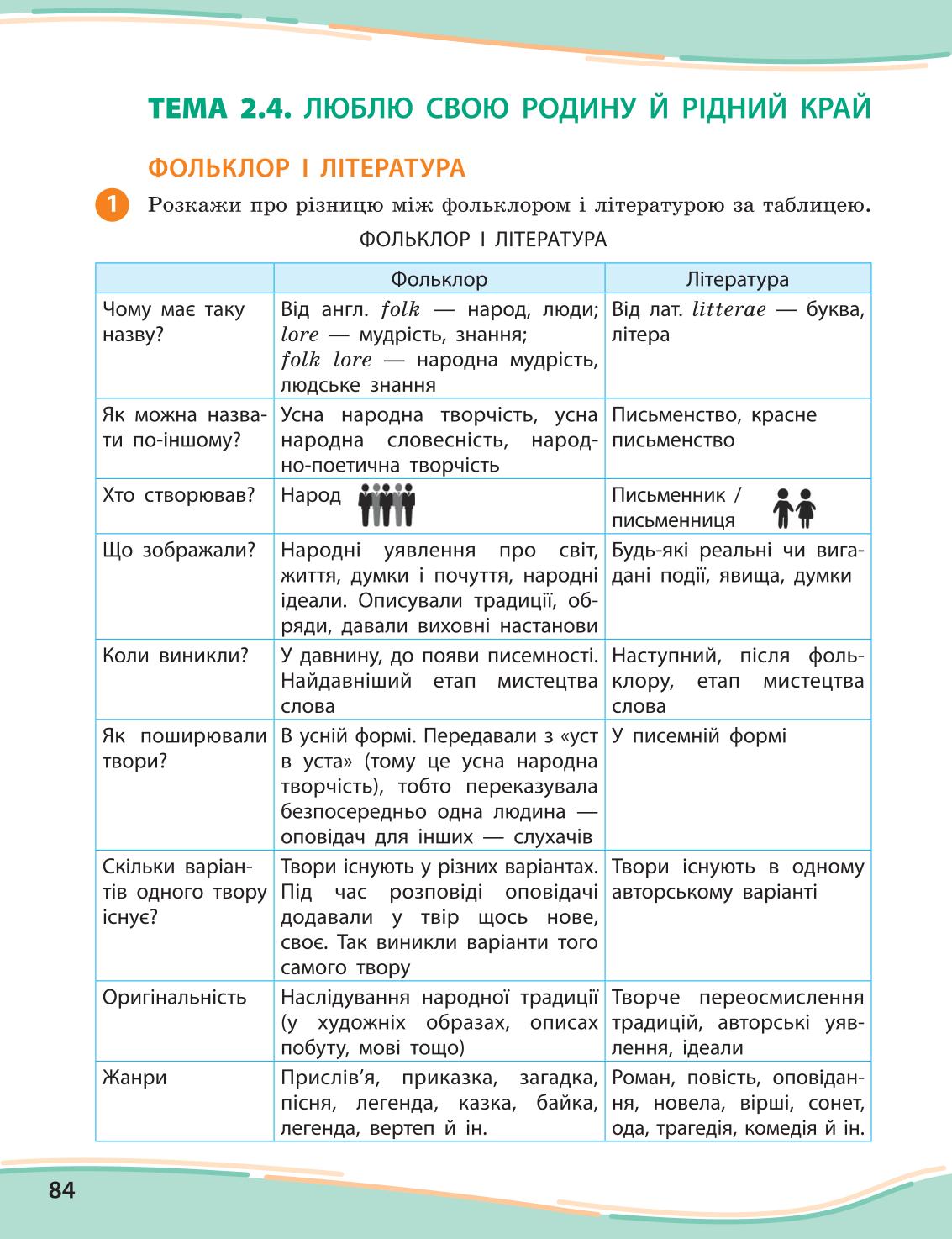 Мініатюра 84
