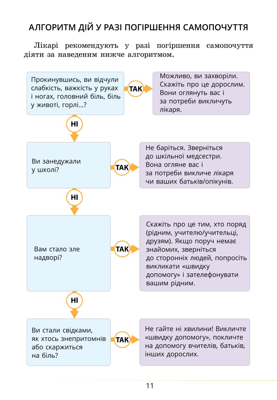 Мініатюра 11