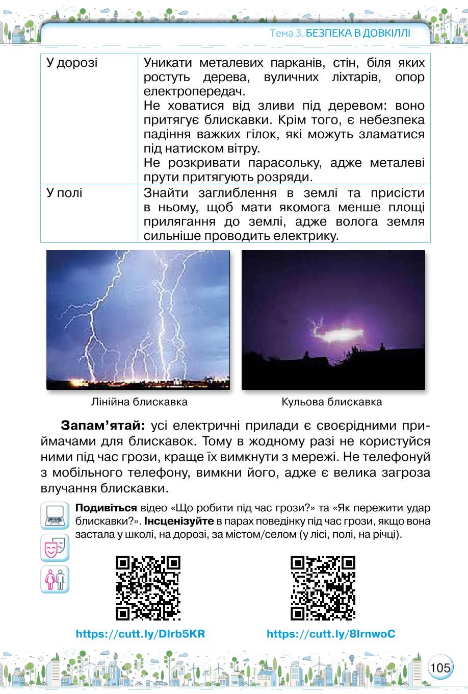Мініатюра 105