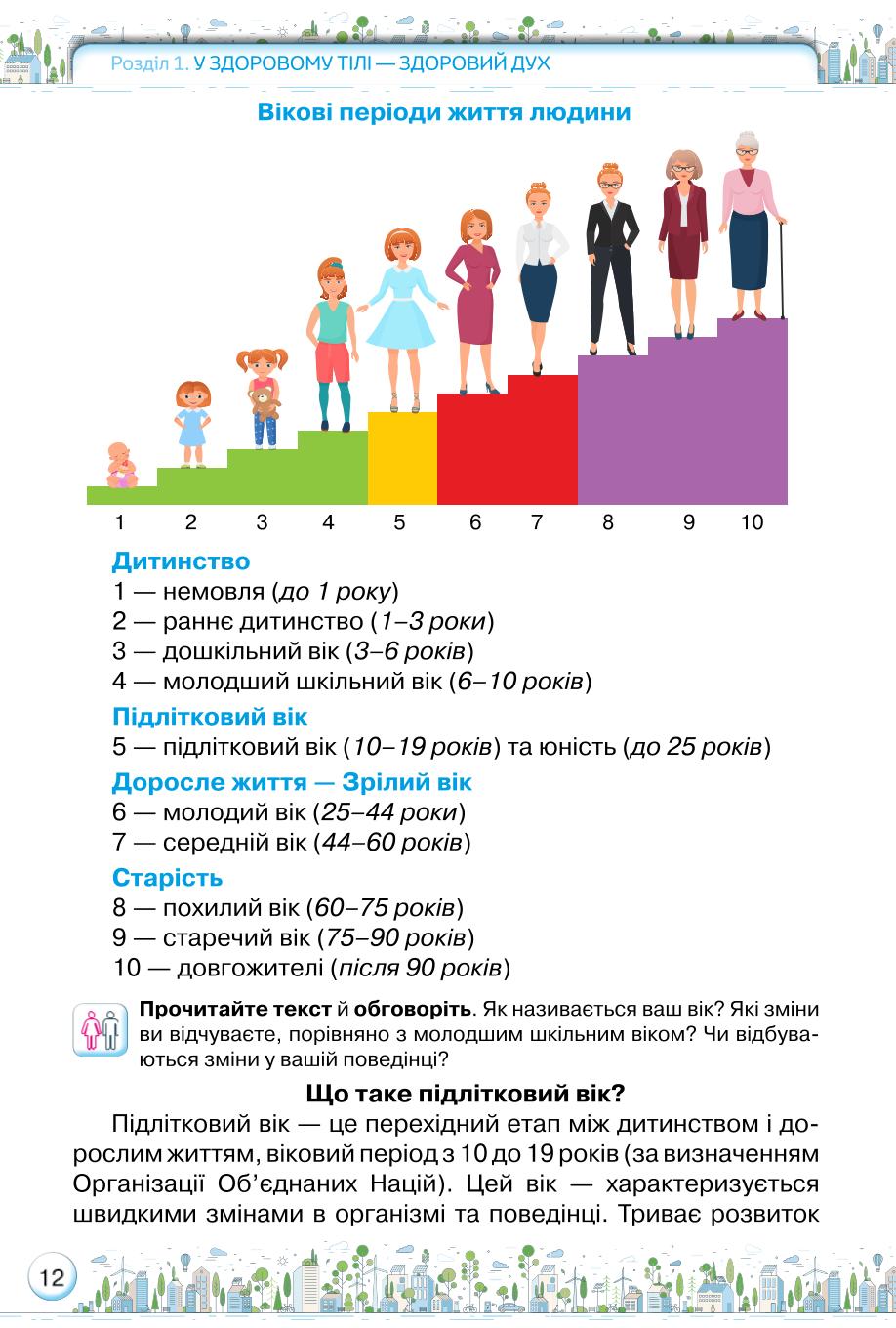 Мініатюра 12