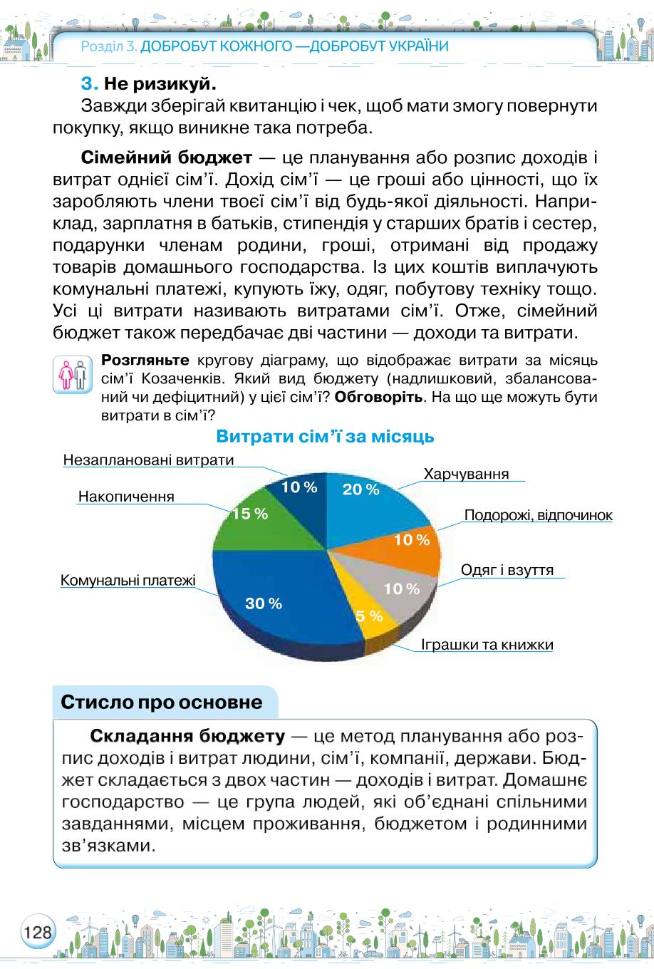Мініатюра 128