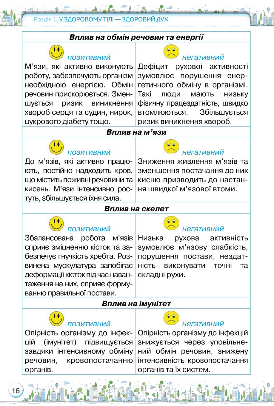Мініатюра 16