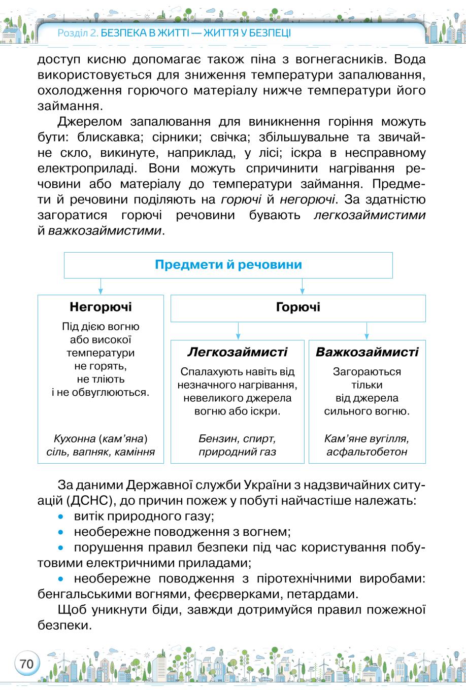 Мініатюра 70