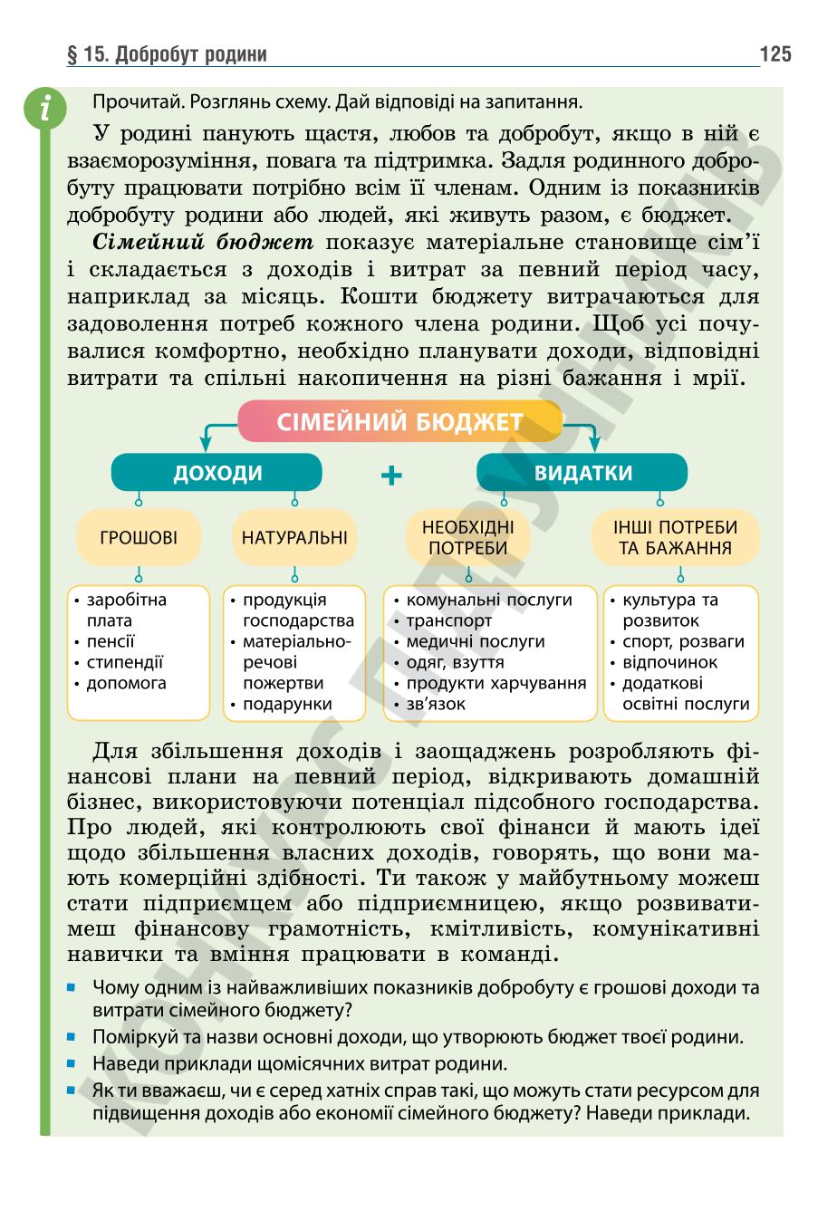 Мініатюра 125